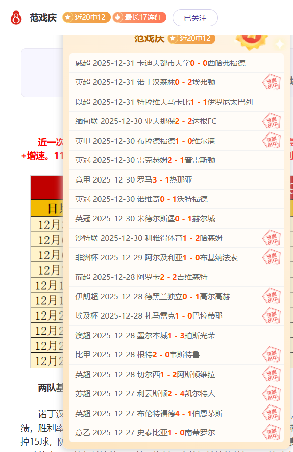 深入剖析,精准对决,英冠焦点战,bet365体育投注,bet365app下载,BET365体育