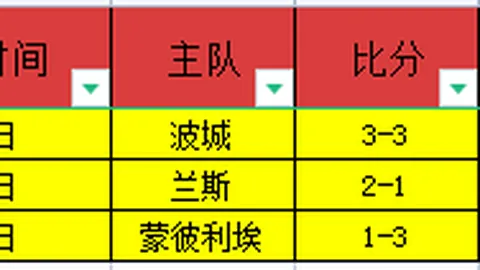 “多纳鲁马富勒姆战中扑救乏力，6射仅1扑仍丢4球引担忧”